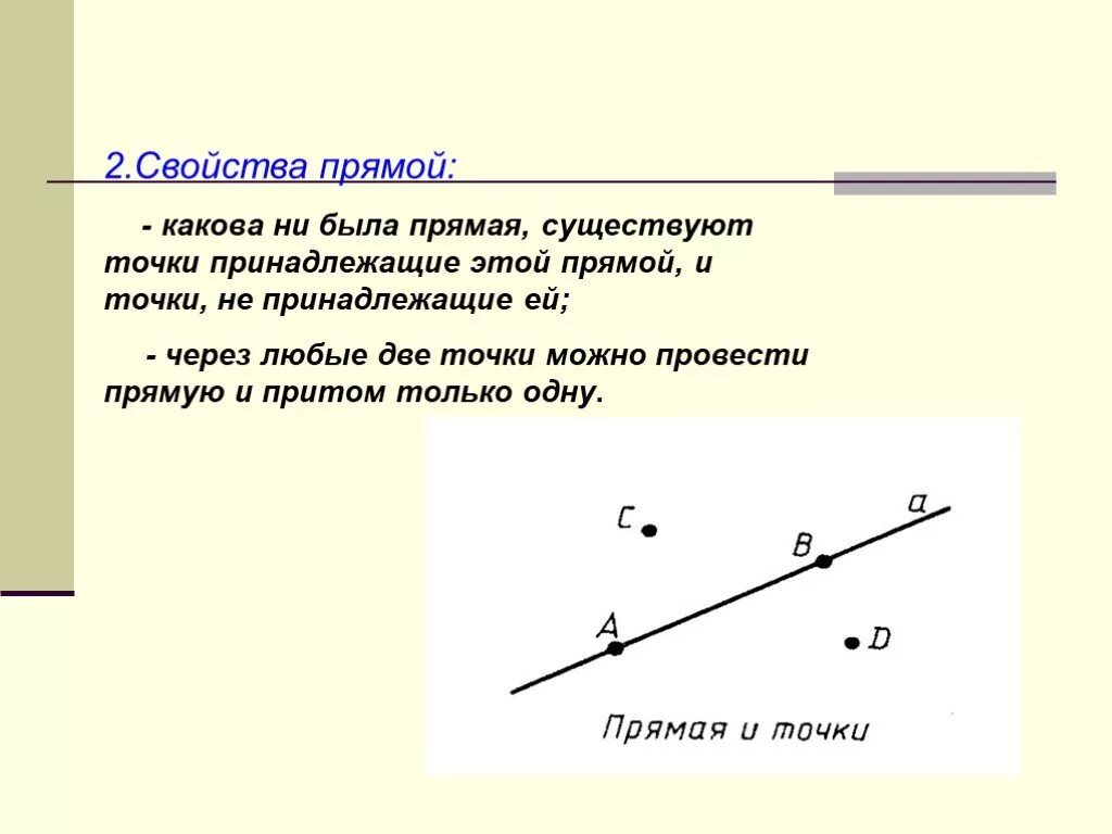 Прямая и точки принадлежащие этой прямой. Точки принадлежащие одной прямой. Точки принадлежащие и не принадлежащие прямой. Существуют точки принадлежащие прямой и не.