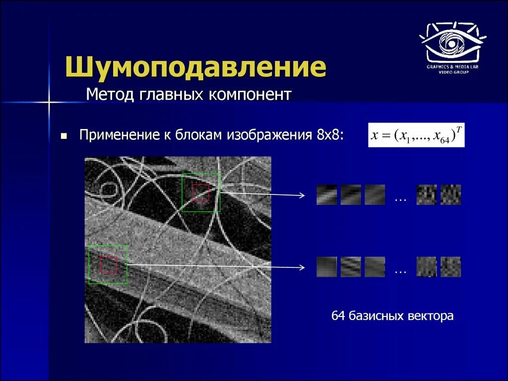 Шумоподавление изображения. Метод главных компонент для изображений. Методы шумоподавления. Шумоподавление помех на изображение.