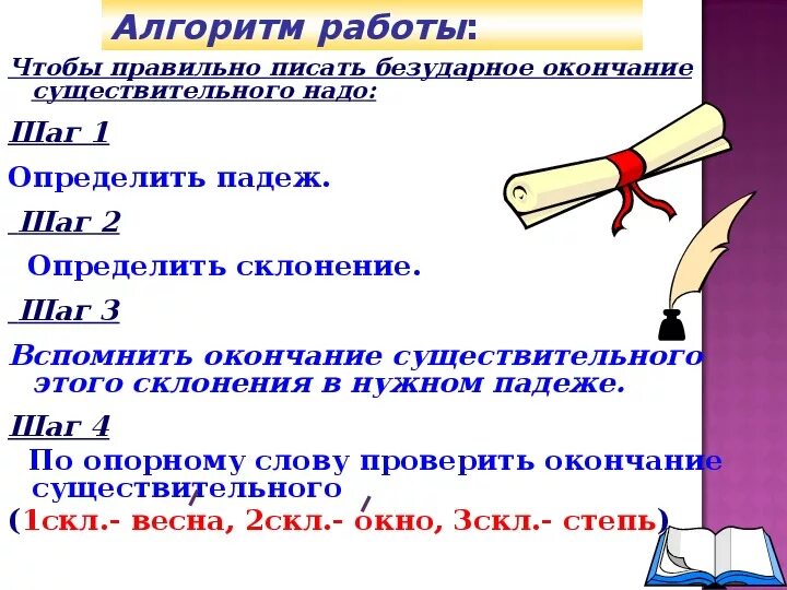 Правописание падежных окончаний 3 склонения 3 класс. Алгоритм правописание безударных окончаний имен существительных. Правописание безударных окончаний имен существительных 3 класс. Алгоритм правописания безударных окончаний существительных. Алгоритм написания безударного окончания существительных.