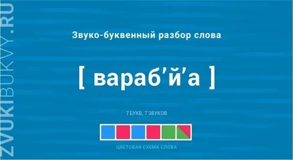 Воробей звуко буквенный разбор. Сколько звуков в слове воробьи. Фонетический разбор слова воробьи. Воробьи разбор слова по звукам. Слово воробьи сколько букв и звуков