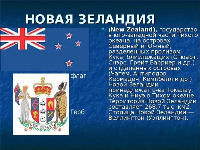 Официальный язык новой зеландии. Географические формы населения. Новая зеландия флаг и герб. Новая зеландия форма правления. Форма правления в зеландии.