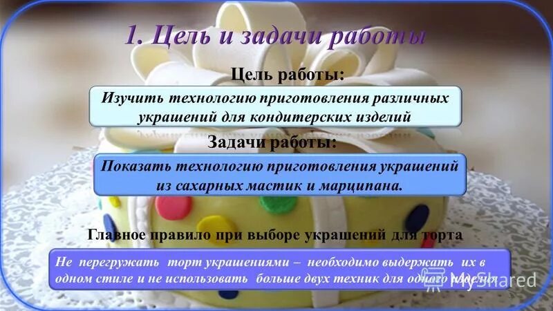 методы приготовления сахарной мастики. приготовление сахарной мастики и марципана. технология приготовления мастики. технология приготовления мастики. технология приготовления мастики.