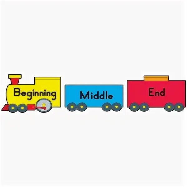 Beginning Middle end. Beginning Middle end Flashcard. Beginning Middle end story. Beginning Middle end for Kids. End of begging djo