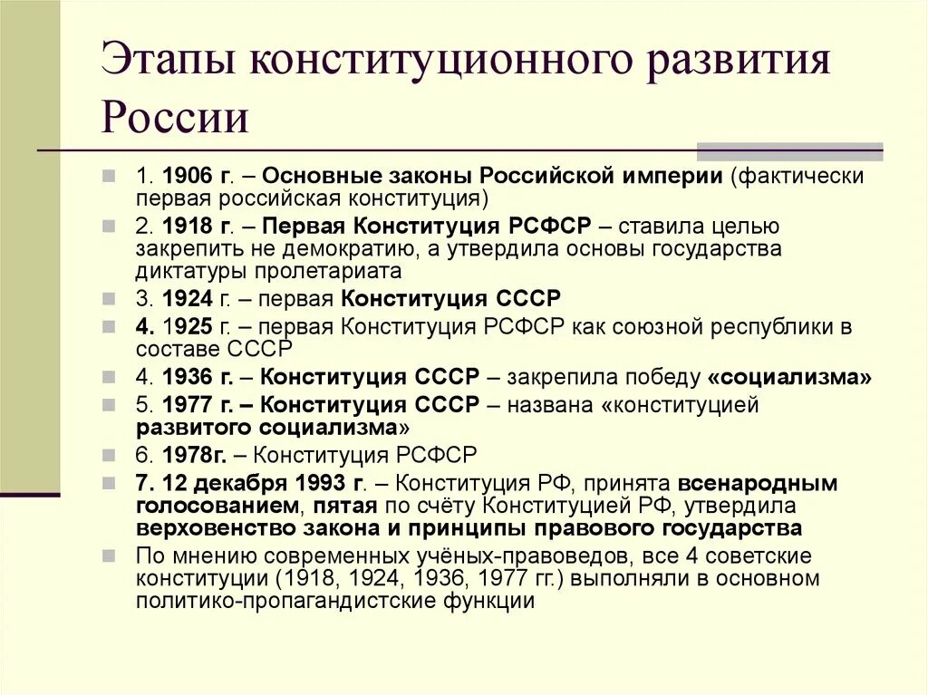 Основная первая конституция. Этапы конституционного развития России. Конституции РСФСР И СССР. Основные периоды конституционного развития России. 12. Этапы конституционного развития России.. Этапы развития Конституции РФ.