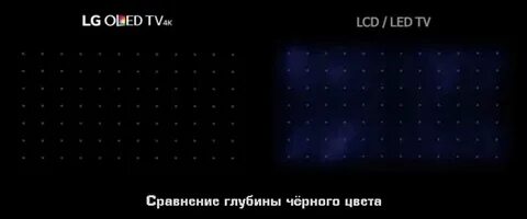 Директ лед подсветка что это
