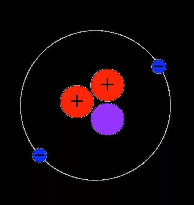 Изотоп гелия 3. Модель атома изотопа гелий-3. Изотоп гелия 3 2. Термоядерный Синтез гелия 3.