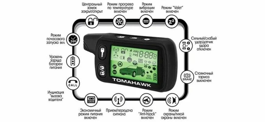Сигнализация томагавк инструкция к брелку. Пульт автомобильной сигнализации. автосигнализация томагавк 9010 постоянно горит лампочка. блок автосигнализации. батарейка из пульта автомобильной сигнализации.