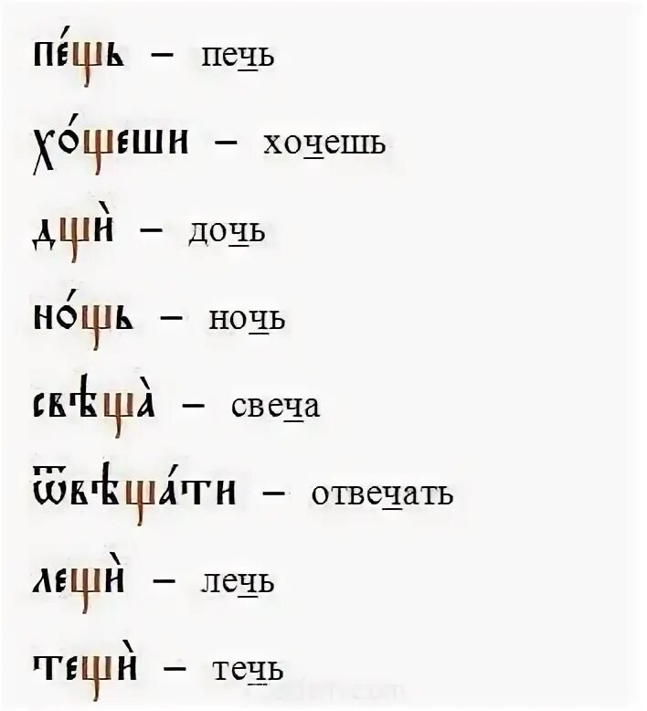 Исконно славянские слова. Слова на Славянском языке. Слова на старославянском языке. Старо славянские Слава. Старословянски еслова.