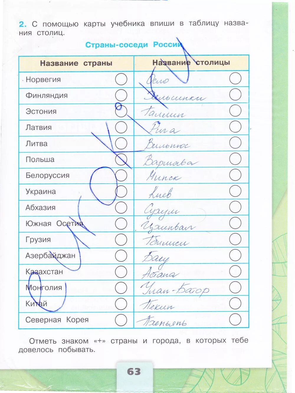 Окр мир стр 63 номер 4. Окружающий мир 2 класс рабочая тетрадь плешаков стр 63.