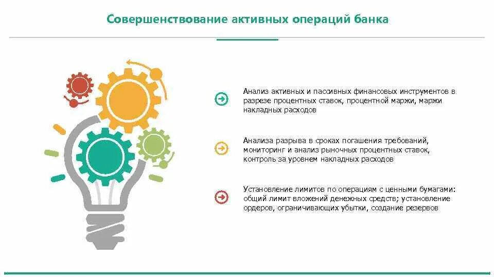 Рекомендации для активных операций банка. Методы анализа активных операций банка. Направления совершенствования активных операций банка. Концепция совершенствования деятельности валютного рынка схема. Направления совершенствование анализа