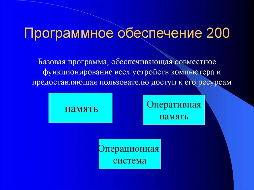 Комплекс программ обеспечивающих функционирование всех устройств компьютера. Базовое программное обеспечение. базовое системное программное обеспечение. базовое программное обеспечение примеры. базовая программа обеспечения.