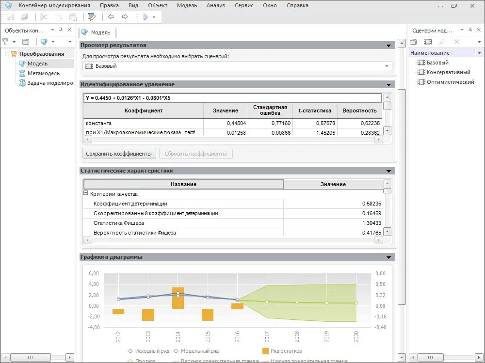 Аналитик данных на форсайт. Пм форсайт бизнес. Форсайт аналитическая платформа. Форсайт архитектура платформы. Аналитическая панель форсайт.