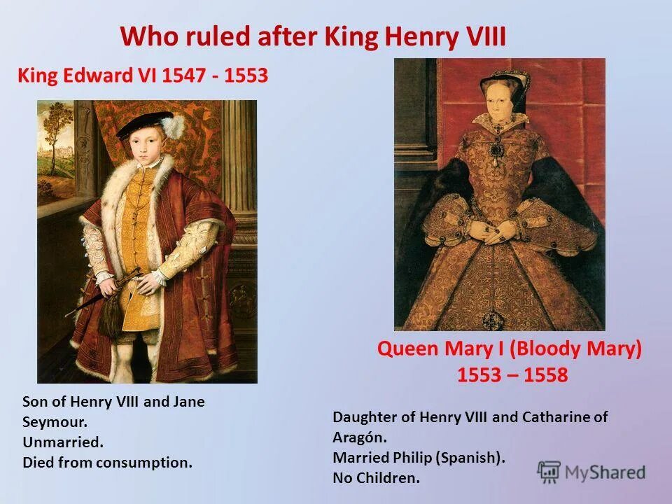 Who is who in uk. древо елизаветы 2 королевы англии. Anglo saxon invasion. Who is the head of the state in britain?. Wales презентация.