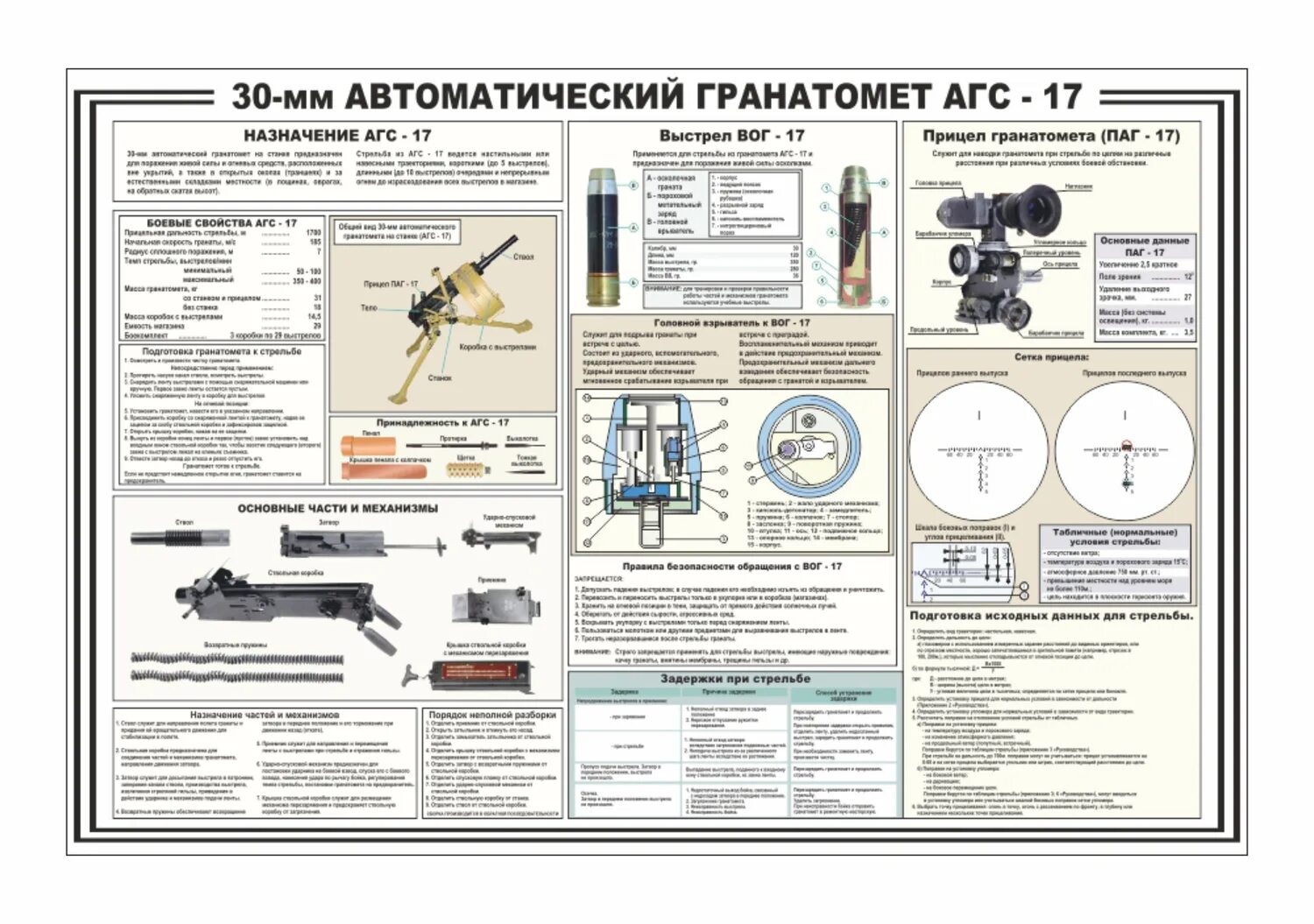30-мм станковый гранатомёт агс-17 "пламя". Технические характеристики гранатомета агс 17. Тактико технические характеристики агс. Ттх агс 30 пламя. Дальность стрельбы агс 30.