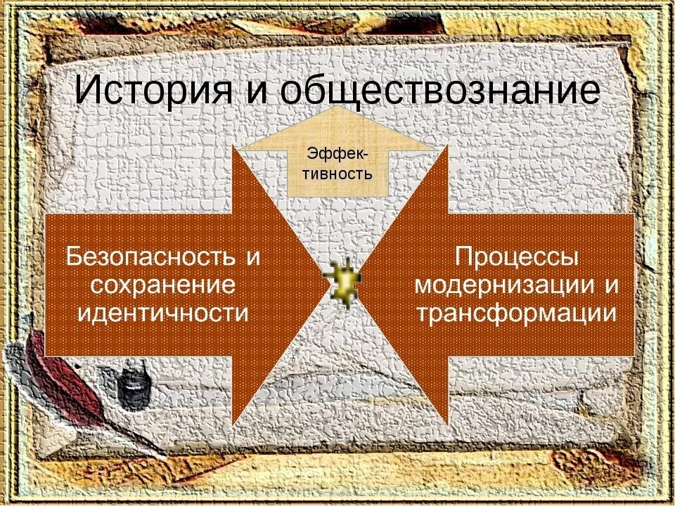 Сайт истории и обществознания. История и Обществознание. Уроки истории и обществознания. Учитель истории и обществознания. Неделя истории и обществознания.