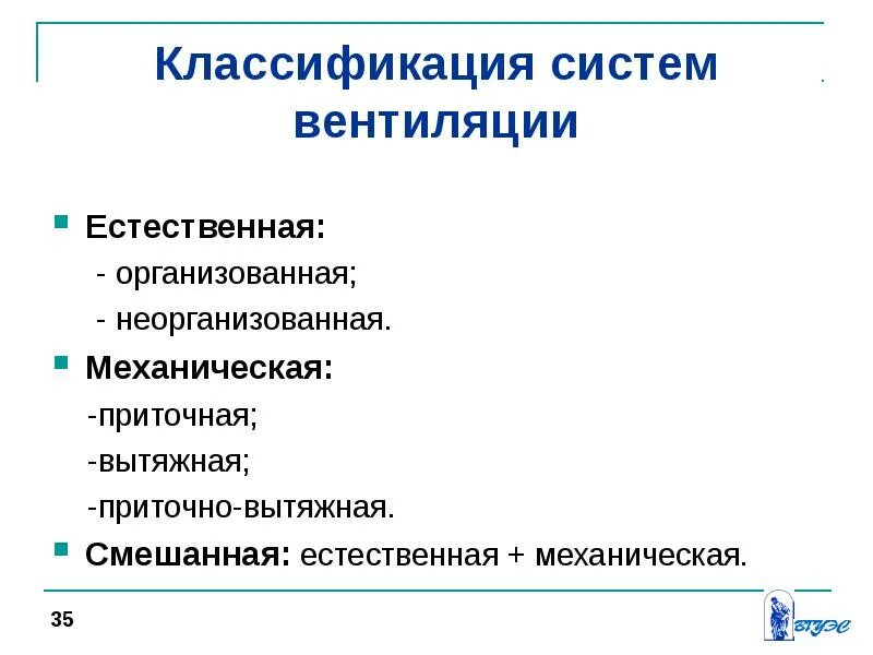 Естественная вентиляция бывает