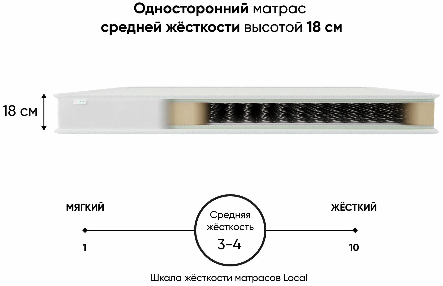 Сеть ревит сервер. "revision control system rcs" интерфейс. Location coordination. Схема работы clearstream. Концептуальная архитектура приложения.