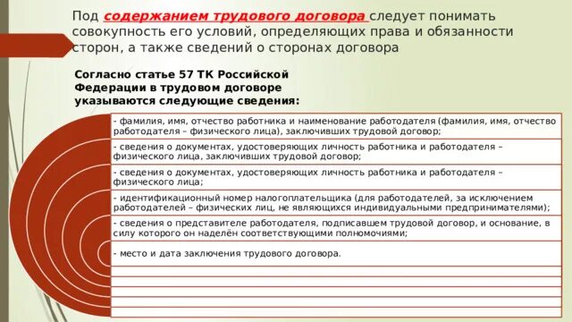 Трудового договора - это совокупность всех его условий. З. что следует понимать под трудовым договором?. В организациях кинематографии театрах допускается с согласия