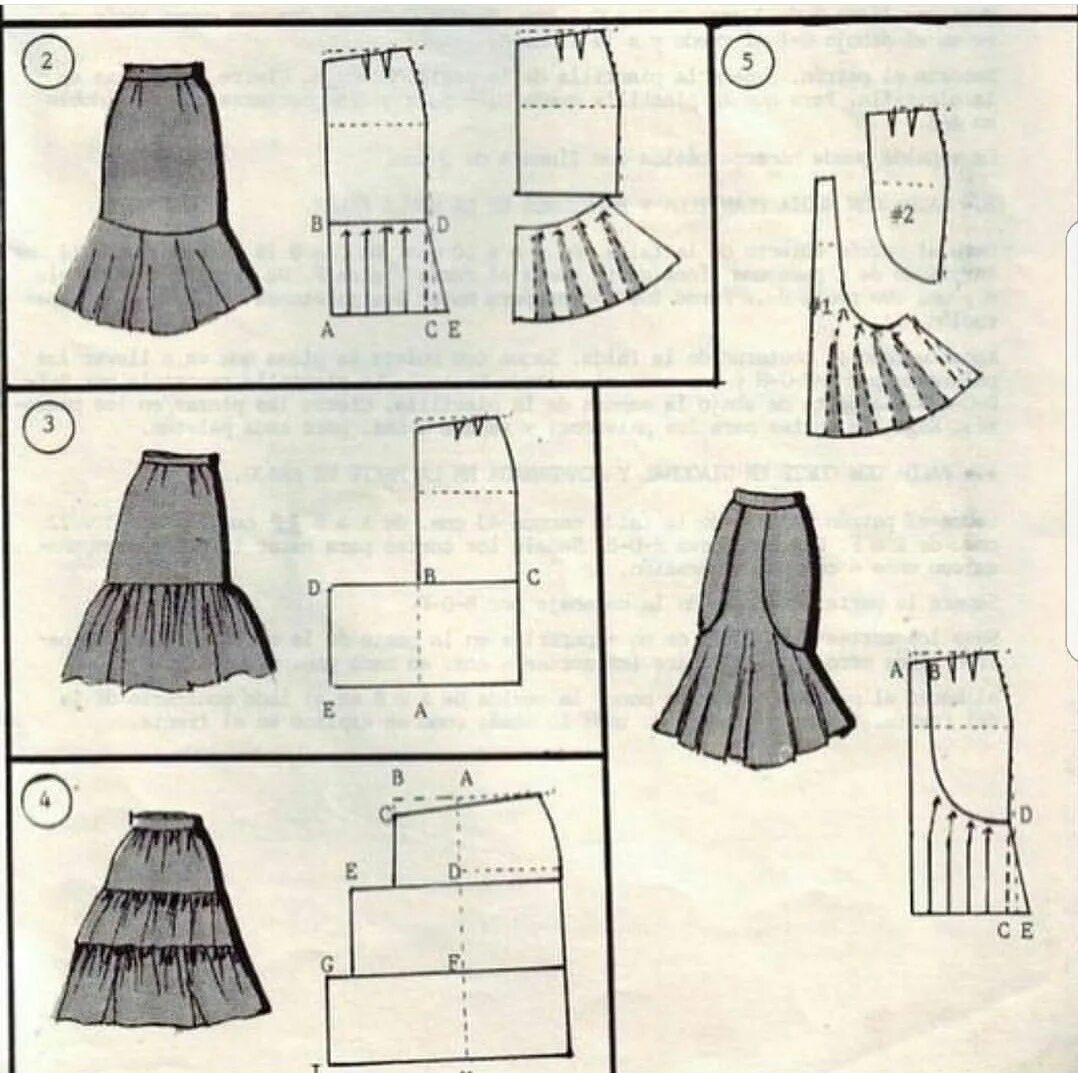 Низ платья 4 буквы. Моделирование ярусной юбки. Юбка с воланами выкройка. Юбка с оборками выкройка. Моделирование юбки с воланом