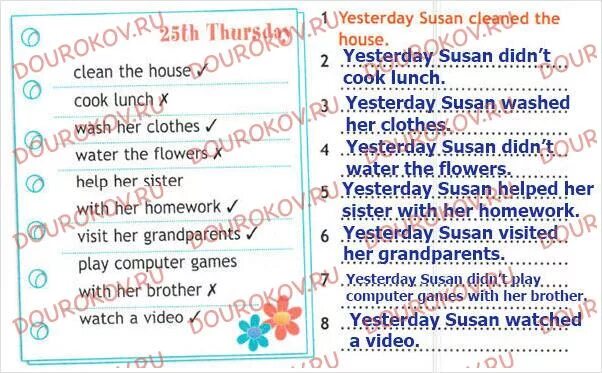 They play games yesterday. Read and write what Susan did and didn't do yesterday 4 класс. Read and write what Susan didn't do yesterday. Рабочая тетрадь спотлайт 4 СONCE upon a time. Once upon a time 4 класс Spotlight рабочая тетрадь ответы.