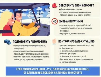 Возрастное ограничение вождения автомобиля