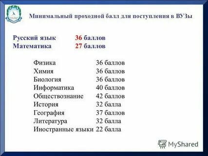 Куда поступить математика профиль и русский