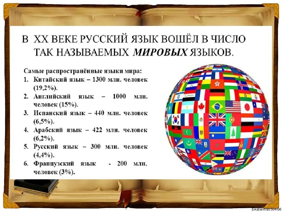 Название международных языков. Мировая слово. Мировые языки. Место русского языка в мире.