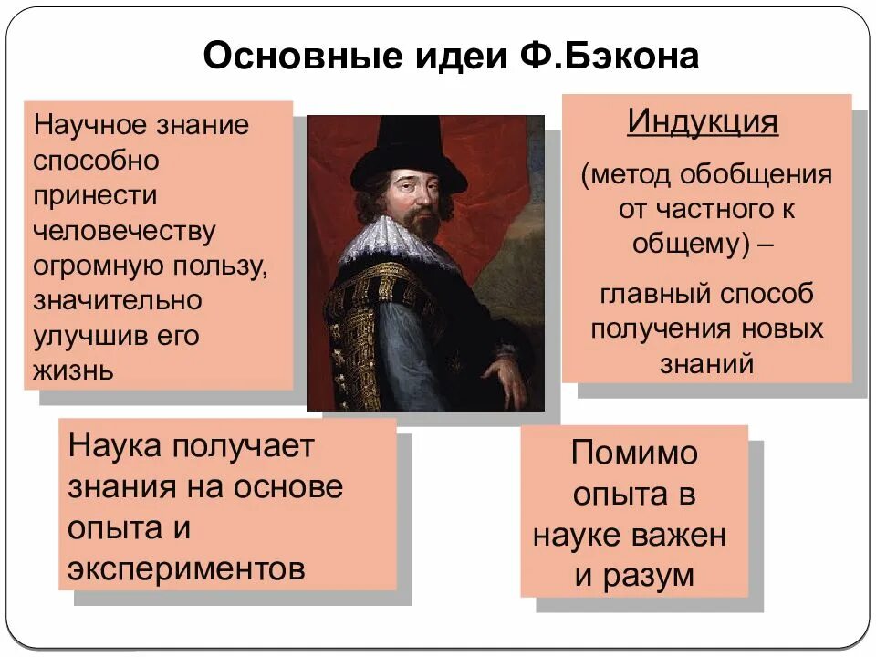 Фрэнсис Бэкон научное познание. Основные идеи Бэкона. Фрэнсис Бэкон философские идеи. Ф Бэкон презентация.