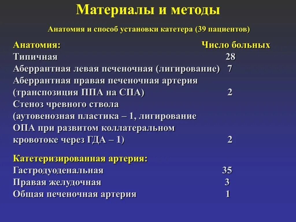 Химиотерапия при раке форум. Схемы химиотерапии в онкологии. Химиотерапия при онкологии толстой кишки. Химиотерапия опухолей группы препаратов. Опухоль прямой кишки химиотерапия.