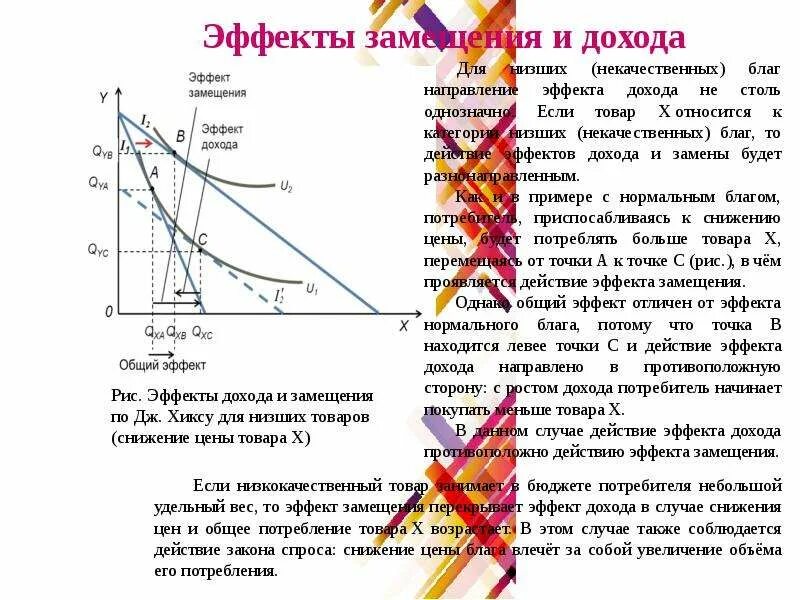 Эффект замещения выберите ответ. Эффект замещения и эффект дохода для некачественных товаров. эффект дохода и эффект замещения для низших благ. эффект дохода и эффект замещения презентация. низшее благо эффекты дохода и замещения.