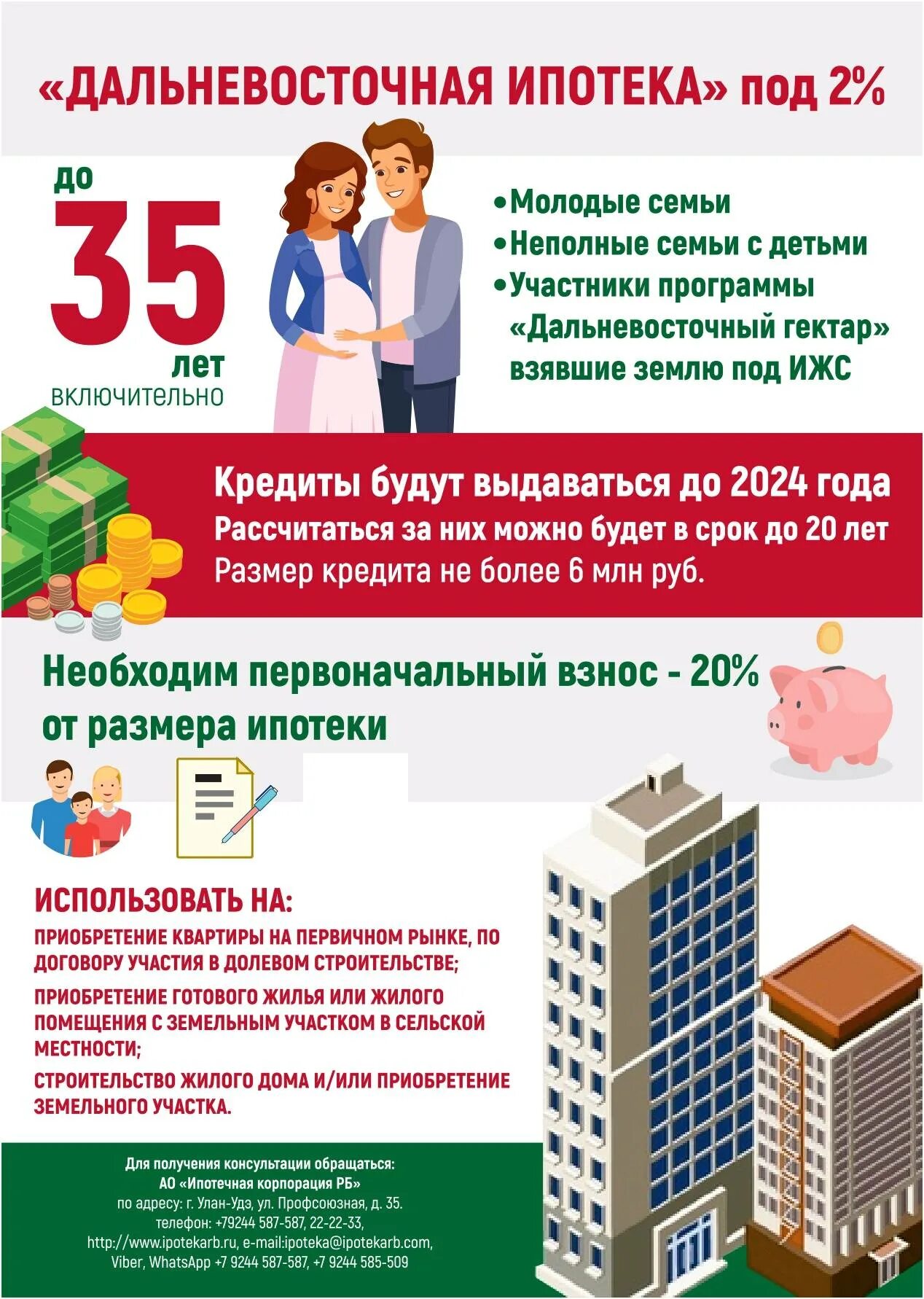 Льготная ипотечная ставка. Ипотека. Дальневосточная ипотека под 2%. Дв ипотека. Программа Дальневосточная ипотека.