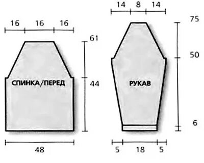 Мужские свитера регланом схемы