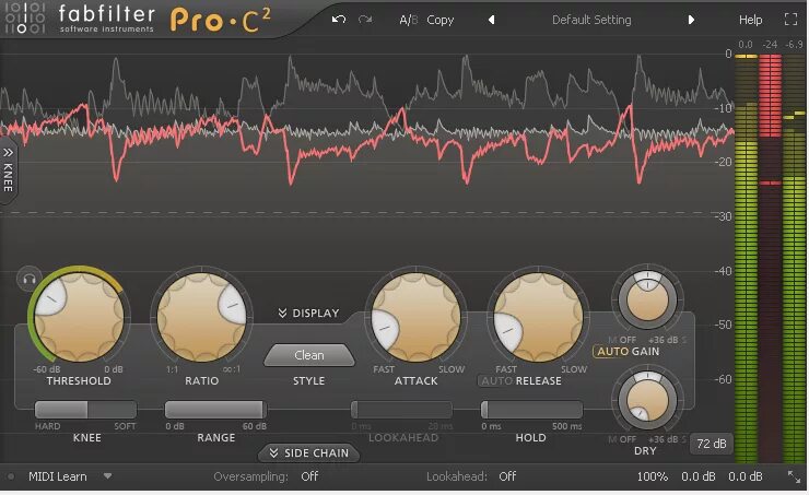 Лучшие вст компрессоры. Плагины топ 10. Best VST. FABFILTER Pro c2. Top plugin