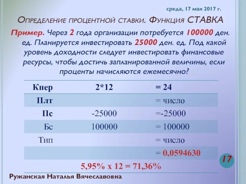 Сколько составляет 2017. Инвестировать деньги годовая ставка. Определить какую сумму нужно инвестировать. Доход в следующем порядке в % соотношении. Инвестиции под 10 процентов годовых.