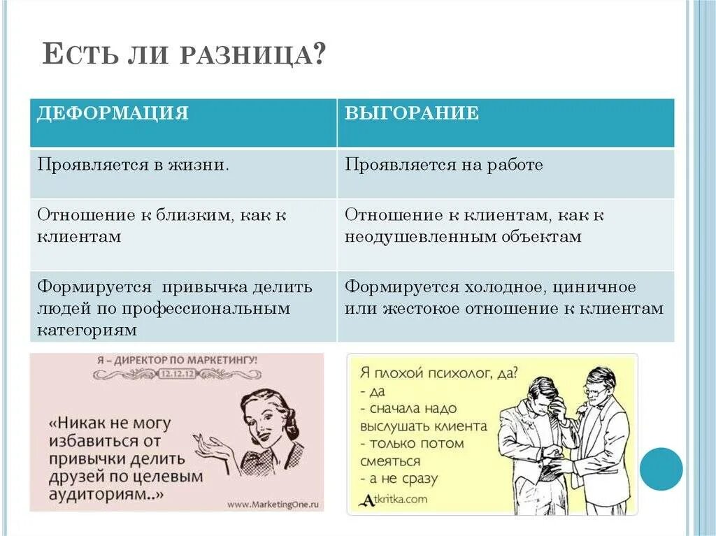 Как проявляться в жизни