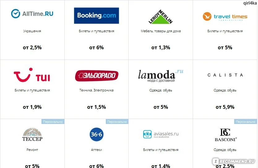 Мкб партнеры магазины. Хоум банк банк партнёры. Банки партнёры хоум кредит банка. Ламода банки партнеры.