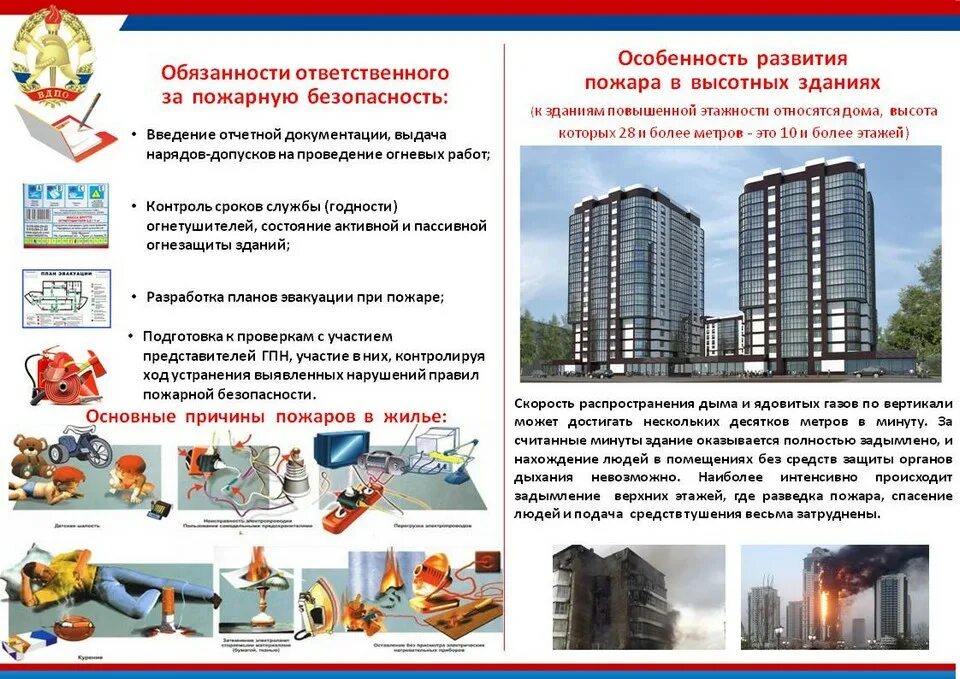 Пожарная безопасность жилых и общественных зданий. Пожарная безопасность в здании. противопожарная безопасность зданий. правила пожарной безопасности в жилых домах. противопожарная защита зданий повышенной этажности.