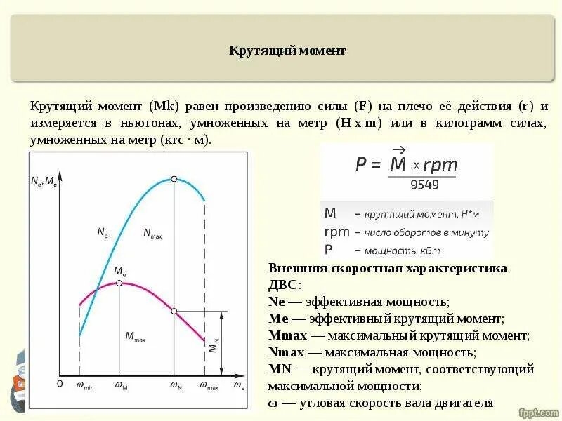 Величина крутящего момента