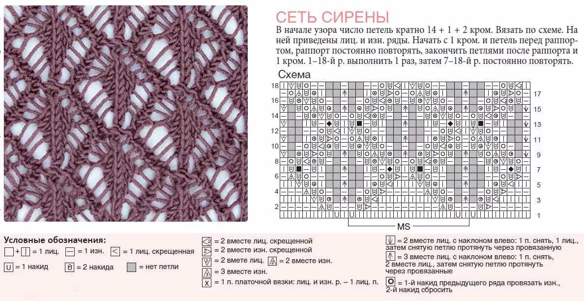 Ажурные узоры спицами схемы для мохера. Узоры ажурные спицами из тонких ниток со схемами. Узоры для тонкой пряжи спицами схемы. Узоры для вязания из тонкой пряжи спицами.