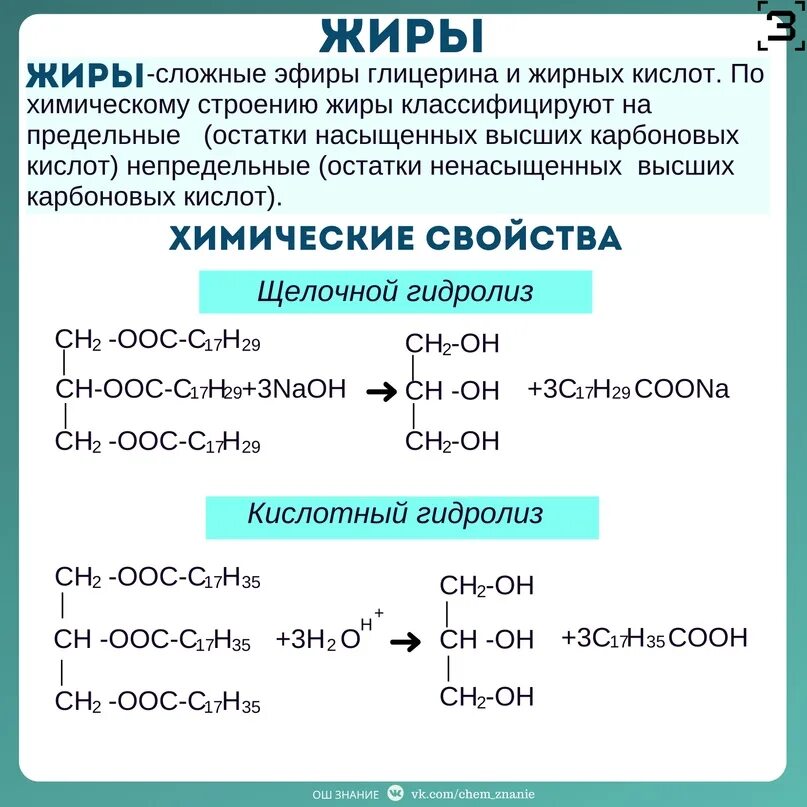 Жиры классификация химия. Жиры классификация строение. Классификация жиров химия с примерами. Примеры жиров в химии.