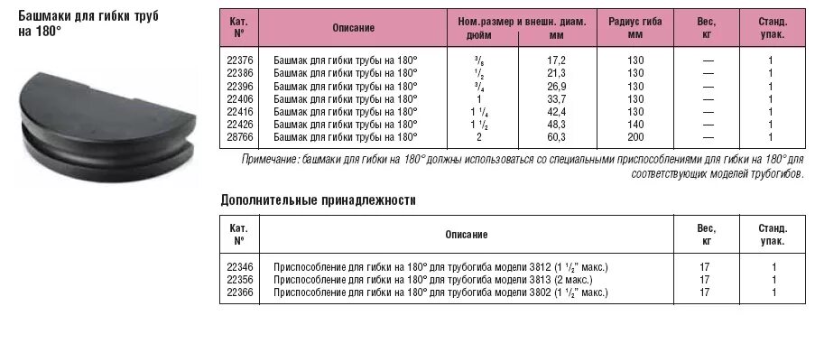 Труба сус 304 нержавеющая. Расчетная схема усилия гибки. Радиус гибки трубы чертеж. Изгиб трубы на чертеже. Усилие гибки трубы.