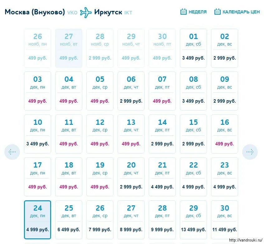 По иркутск на неделю