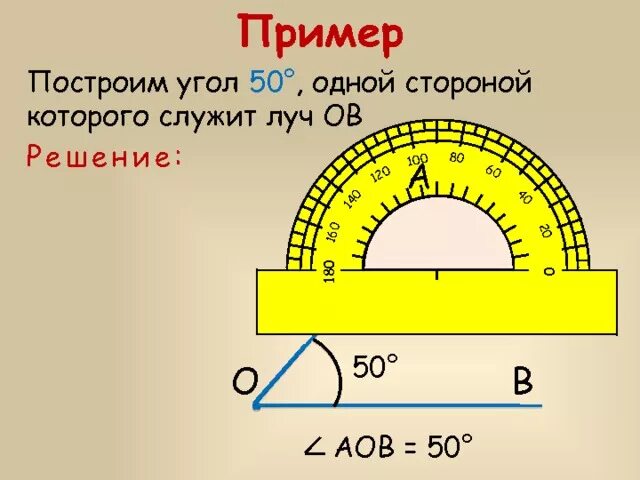 Как выглядит угол 100 Угол 25 градусов фото