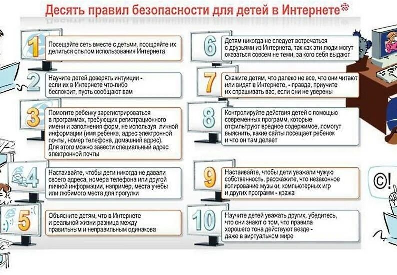 Правила иб. Памятка правил информационной безопасности в сетях. Памятка о безопасном пользовании сетью интернет. Правила безопасности в интернете для детей. Интернет безопасность для детей памятка.