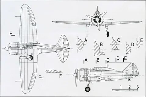Re 2000