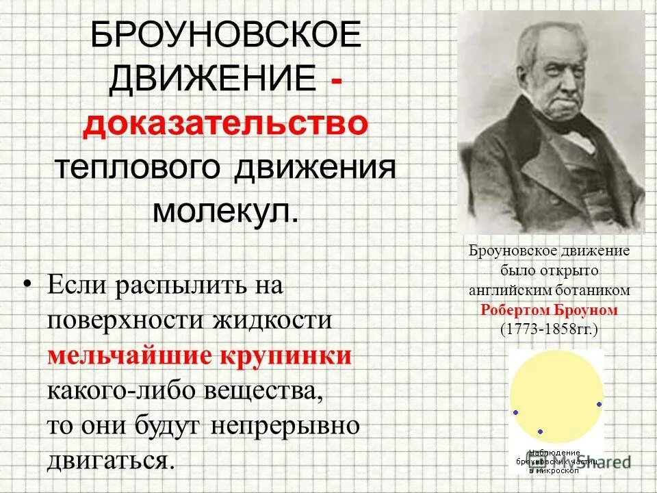 Броуновское движение. Доказательство броуновского движения. Что доказывает броуновское движение. Опыт подтверждающий броуновское движение. 3 броуновское движение