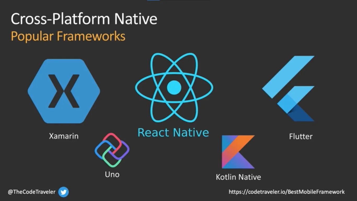 Framework nations. React native for mobile app development. web native frameworks.