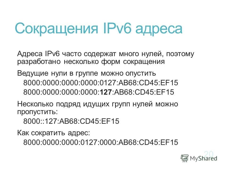 Как сократить проспект. Ipv6 сокращение адреса. Протокол ipv6. Сокращения в адресах. Ipv6 Формат адреса.