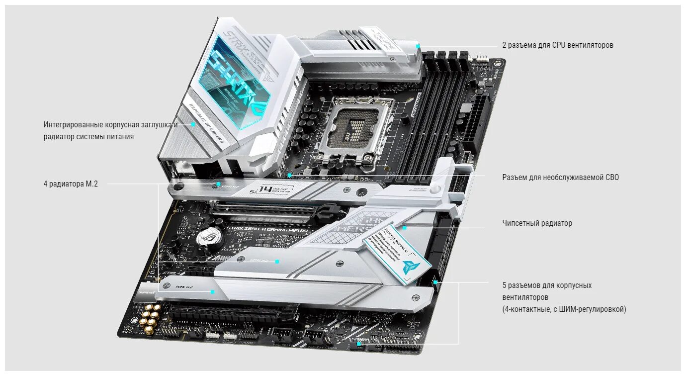 Rog strix z690 a gaming wifi d4. Z690 a gaming wifi d4. asus rog strix z690-a gaming wifi. z690 white motherboard.
