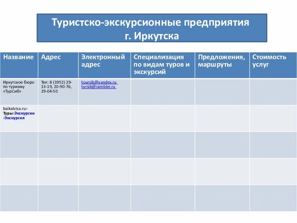 Питание в экскурсионных туров. Организации экскурсионного обслуживания. структура туристско экскурсионного предприятия. организация экскурсионных услуг. название экскурсионного проекта.